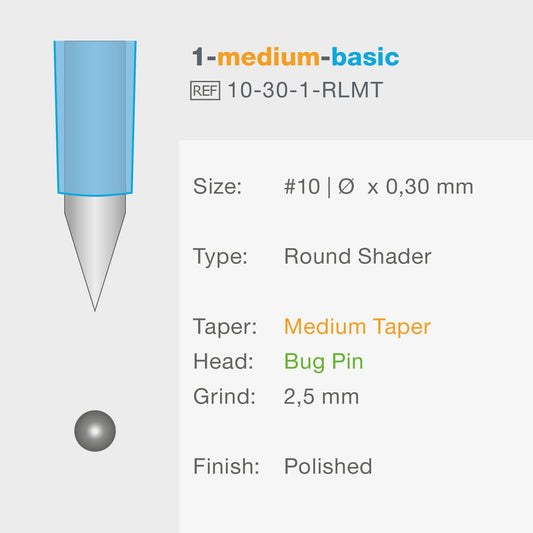 PMU / Tattoo Nadelmodul 1er Round Liner Medium Taper 0,30mm Vision blue® Beauty Boss Academy