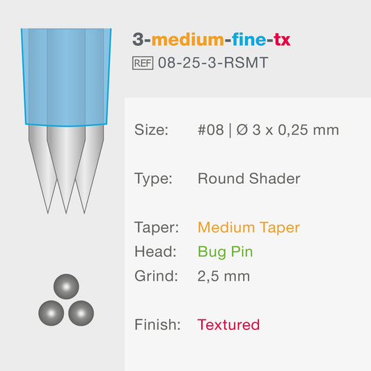 PMU / Tattoo Nadelmodul 3er Round Shader Medium Taper 0,25mm Vision blue® Beauty Boss Academy
