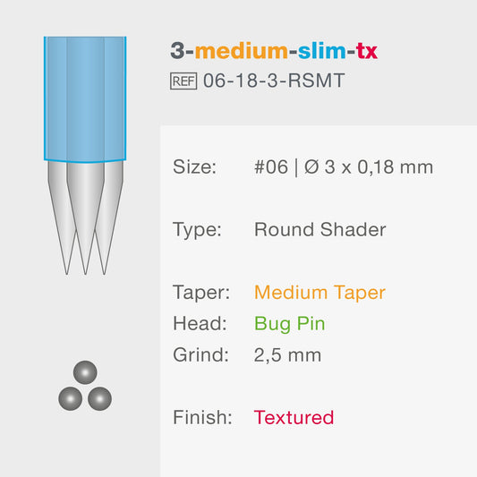 PMU / Tattoo Nadelmodul 3er Round Shader Medium Taper 0,18mm Vision blue® Beauty Boss Academy