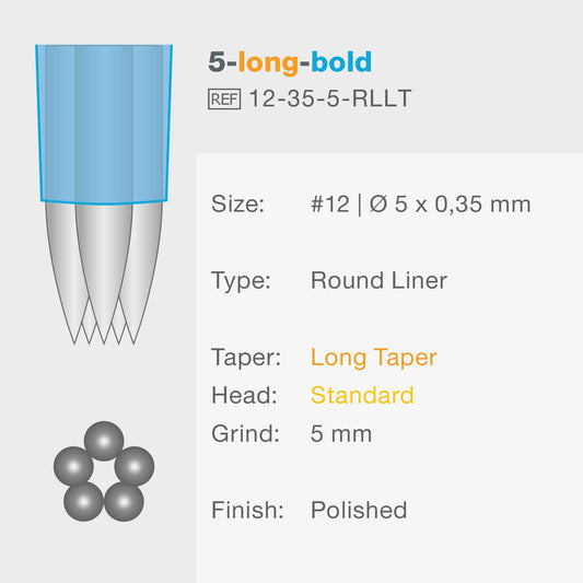 PMU / Tattoo Nadelmodul 5er Round Liner Long Taper 0,35mm Vision blue® Beauty Boss Academy