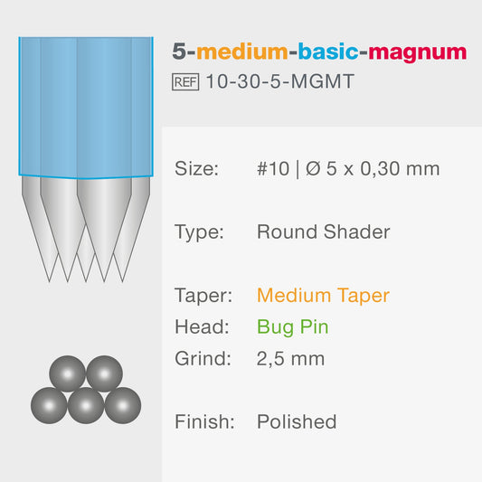 PMU / Tattoo Nadelmodul 5er Magnum 0,30mm Medium Taper Vision blue® Beauty Boss Academy