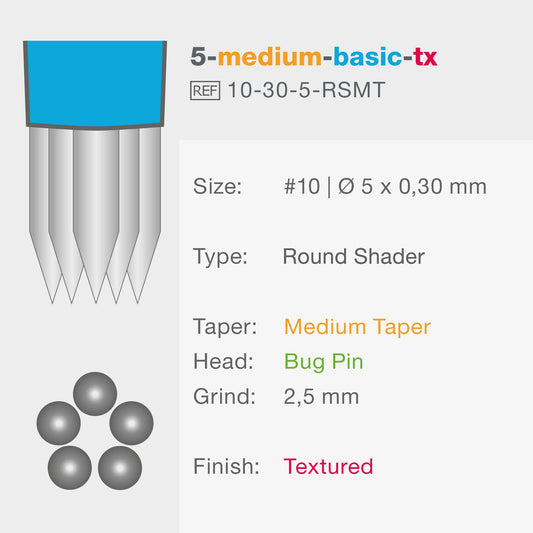 PMU / Tattoo Nadelmodul 5er Round Shader 0,30mm Medium Taper Vision blue® Beauty Boss Academy